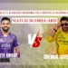 kolkata knight riders vs chennai super kings match scorecard